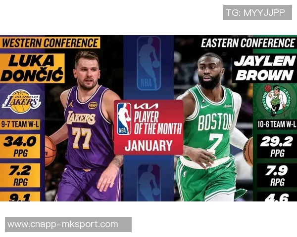 杰伦布朗强调球队特质努力与防守赢得球迷尊重